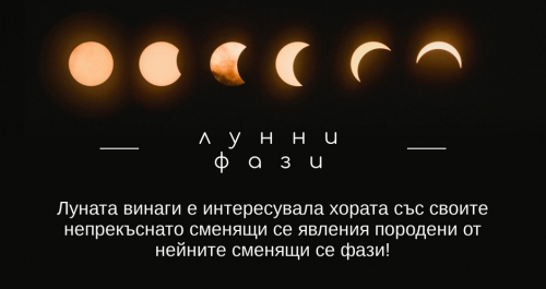 лунен календар фази на луната